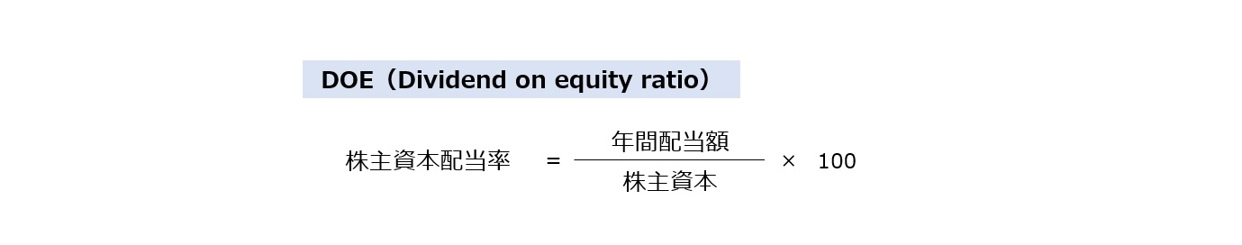 【図7】DOE（Dividend on equity ratio）