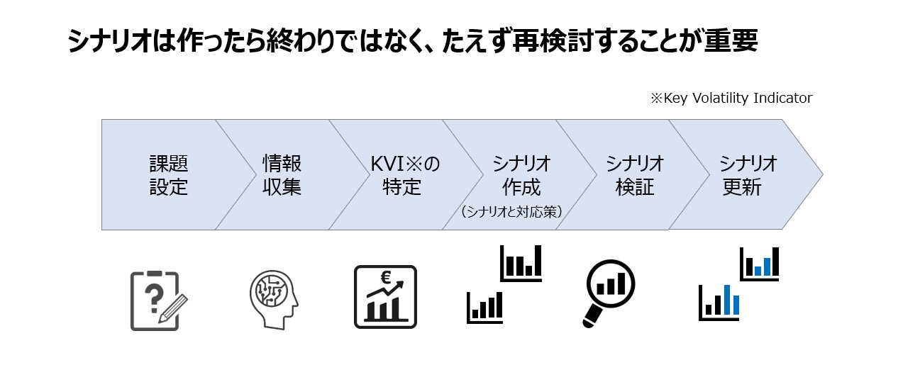 占い経営学 不透明時代の新・経営戦略法/六燿会/岩崎祥仁｜健康/医学
