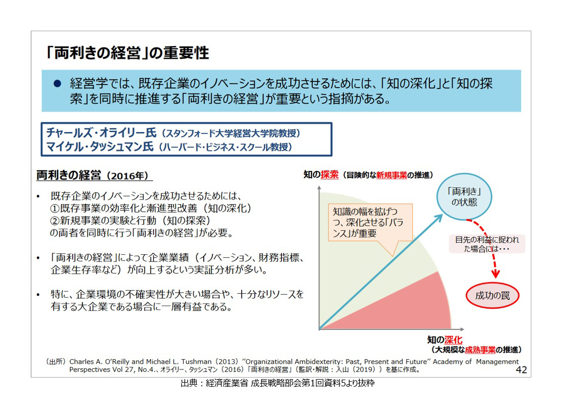 家庭用テストストリップ